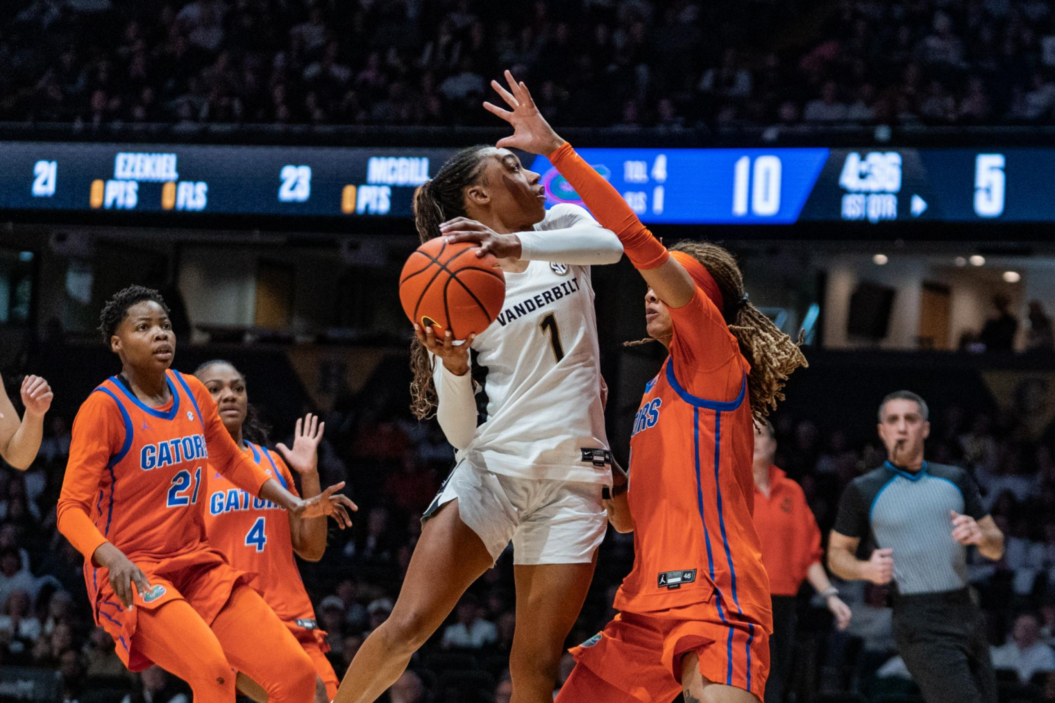 Women’s Basketball: Previewing Vanderbilt vs. Oklahoma – The Vanderbilt Hustler